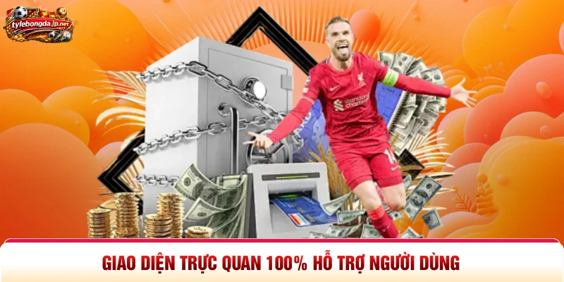 Giao diện trực quan 100% hỗ trợ người dùng