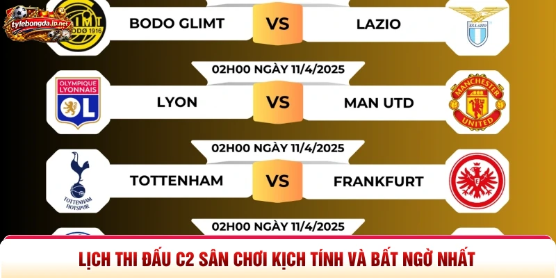 Lịch Thi Đấu C2 Sân Chơi Kịch Tính Và Bất Ngờ Nhất