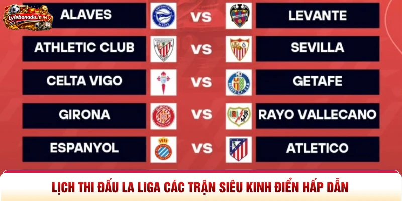 Lịch Thi Đấu La Liga Các Trận Siêu Kinh Điển Hấp Dẫn