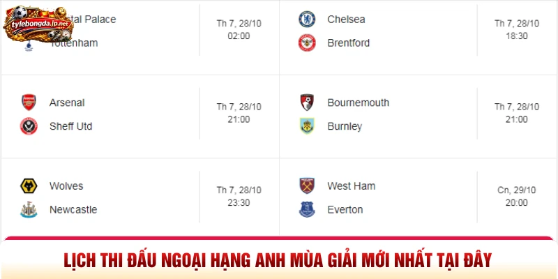 Lịch Thi Đấu Ngoại Hạng Anh Mùa Giải Mới Nhất Tại Đây