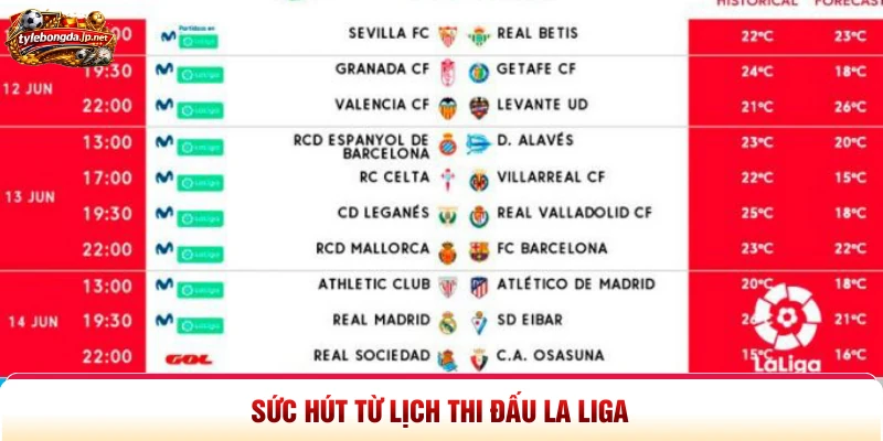 Sức hút từ lịch thi đấu La Liga