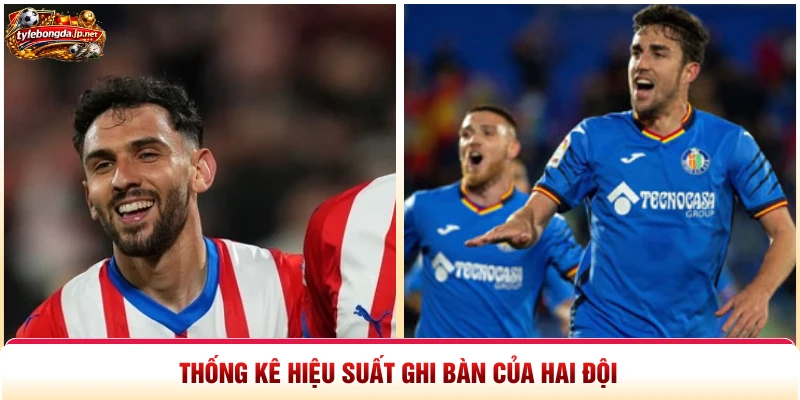 Thống kê hiệu suất ghi bàn của hai đội
