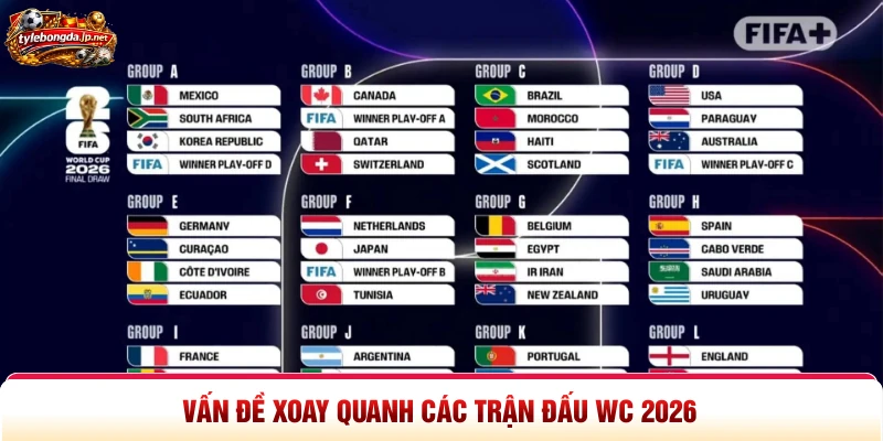 Vấn đề xoay quanh các trận đấu WC 2026